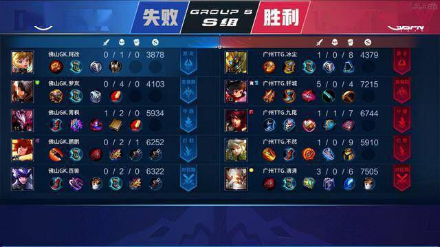 于任何球队 于任何球队