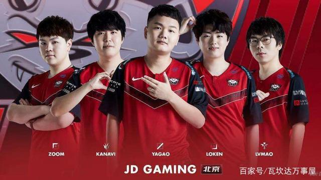 每位球员对 每位球员对